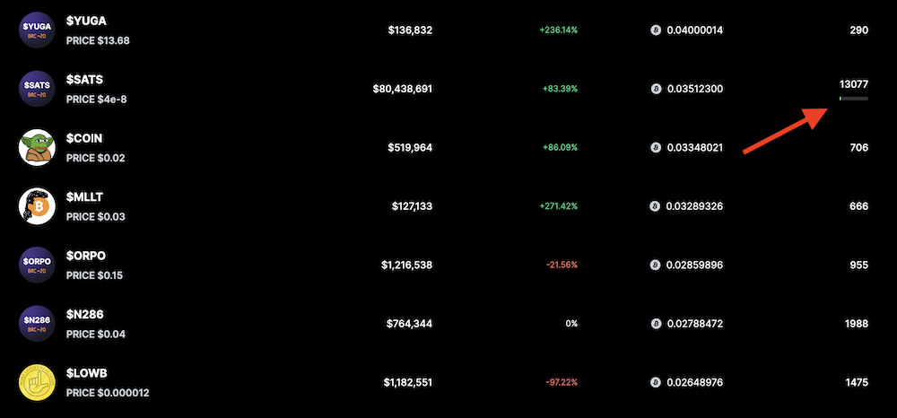 Ordinals Wallet Mint