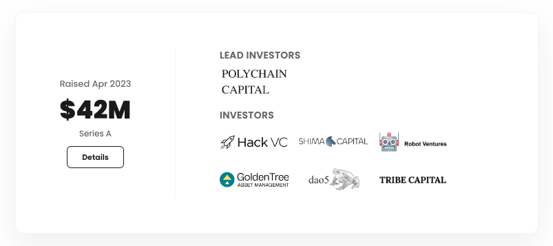 Berachain fundraising