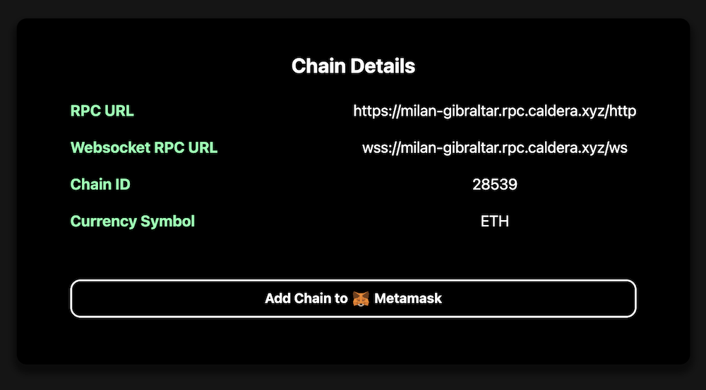 Espresso Milan network