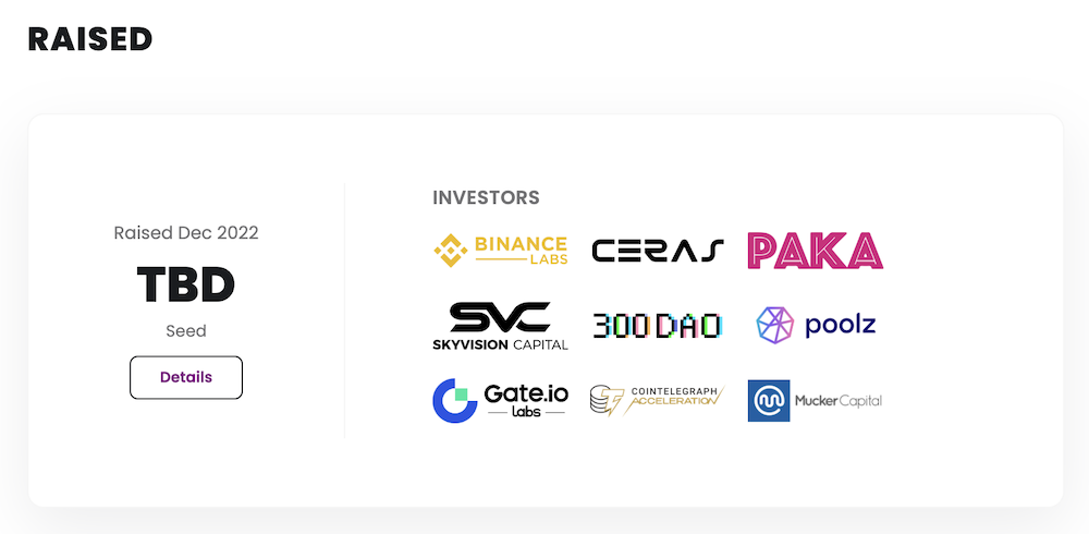 Velvet Capital fundraising