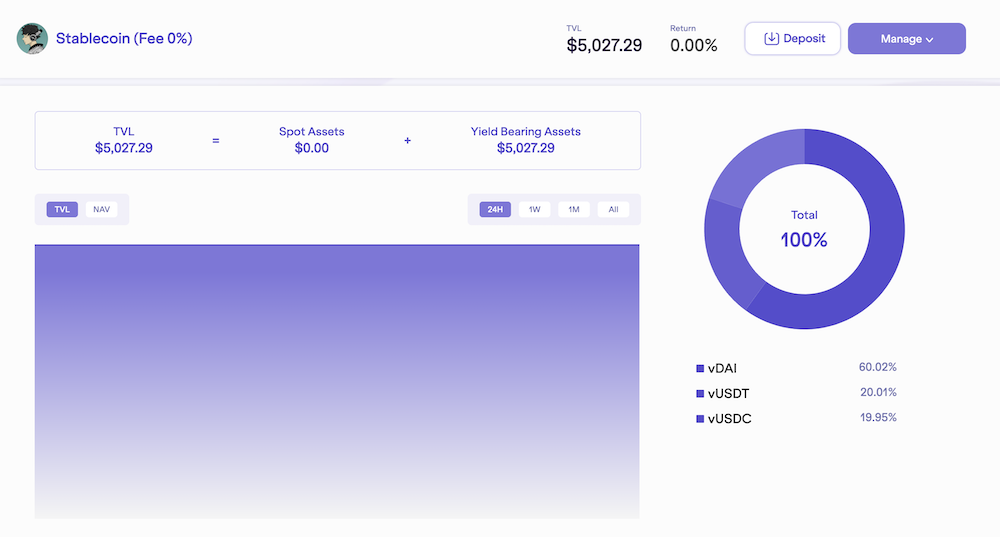 Velvet Capital Vault