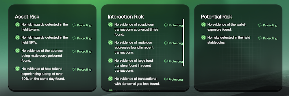 GoPlus Security Level