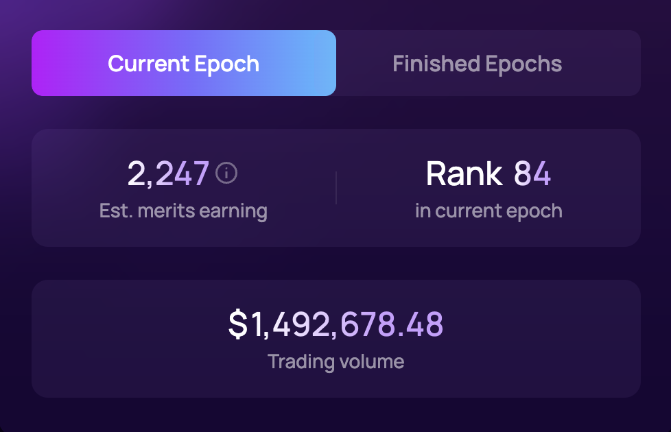 Orderly Network Merits