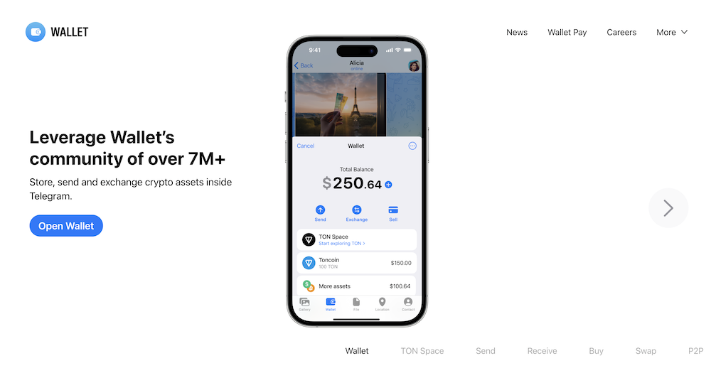 Telegram Wallet