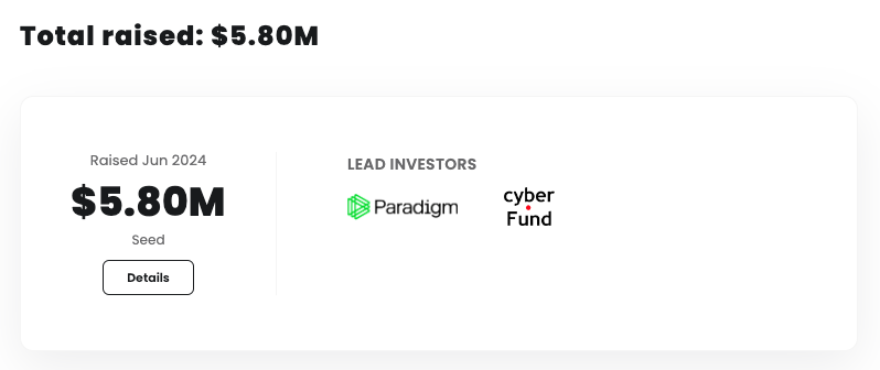 Symbiotic fundraising