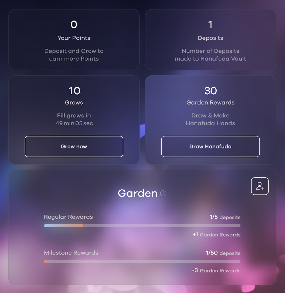 Hana Network Dashboard