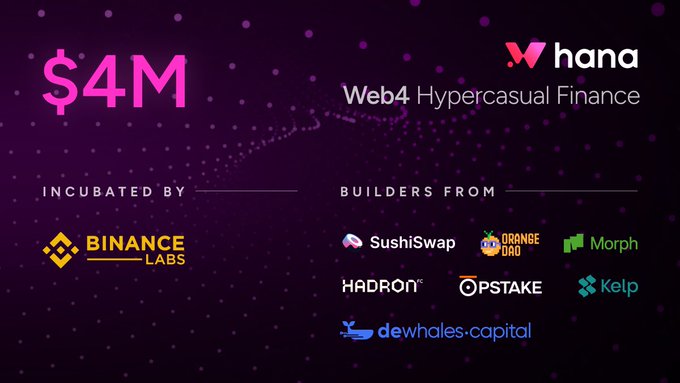 Hana Network Funding