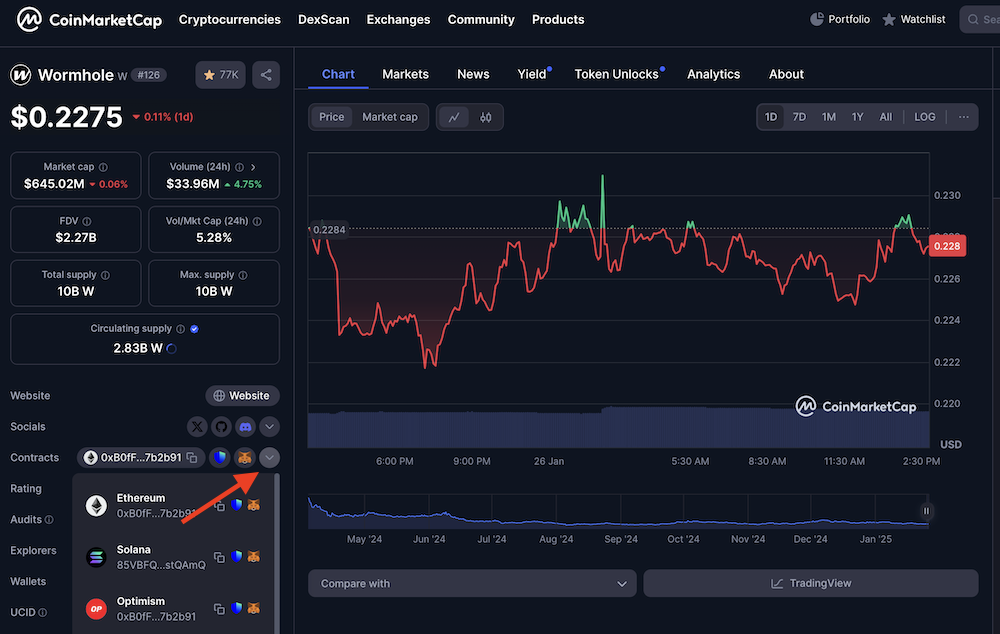 CoinMarketCap Contract Chain