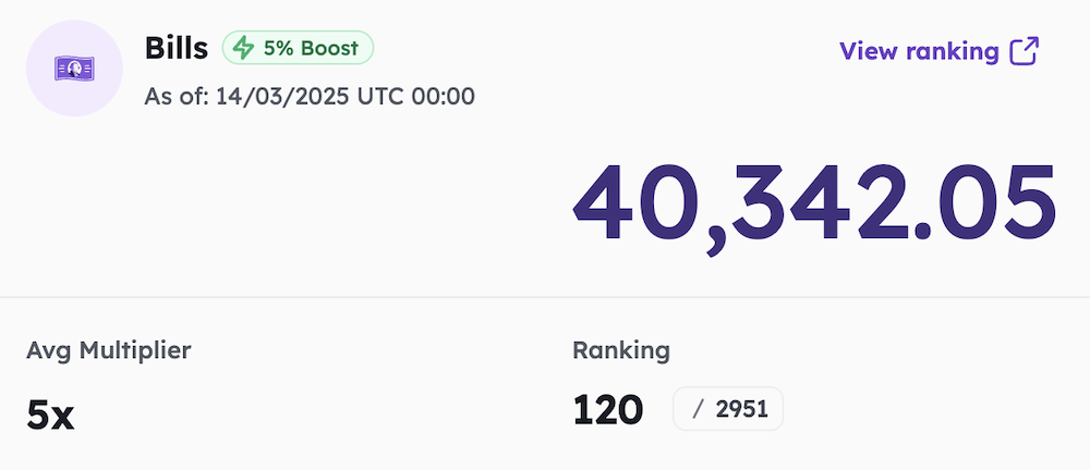 OpenEden Leaderboard
