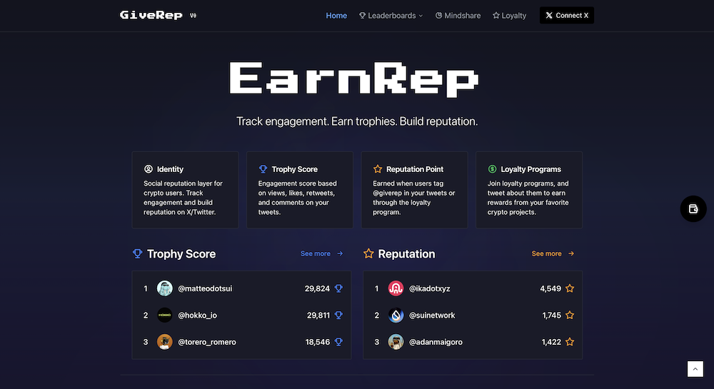 GiveRep Top