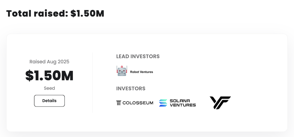 Hylo Funding