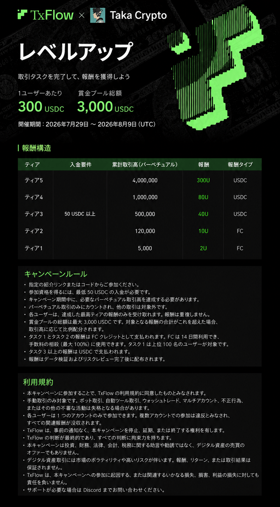 TxFlow taka Campaign